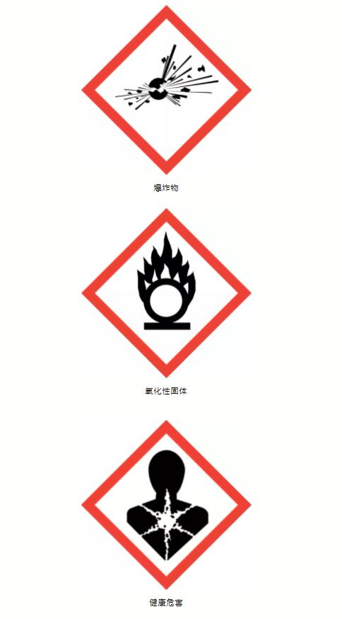 ?；贩诸? /><br /></p><p><strong>有關危險貨物運輸規定的七部法規</strong></p><p>有關危險貨物的運輸規定，危化品運輸進出口國際上通用的危險貨物規范和我國運輸法規主要有以下七部法規：</p><p>(一)聯合國《關于危險貨物運輸的建議書》(TDG);</p><p>(二)國際海事組織《<a href='http://www.ibnepws.cn' title='國際海運' >國際海運</a>危險貨物規則》(IMDG Code)，適用于海洋運輸;</p><p>(三)國際航空運輸協會《危險貨物規則》(IATA-DGR)，?；愤\輸適用于航空運輸;</p><p>(四)國際鐵路運輸政府間組織《國際鐵路運輸危險貨物規則》(RID)，適用于鐵路運輸;</p><p>(五)聯合國歐洲經濟局《國際公路運輸危險貨物協定》(ADR)，適用于公路運輸;</p><p>(六)聯合國歐洲經濟局《國際內河運輸危險貨物協定》(AND)，適用于內河運輸;</p><p>(七)中國交通運輸部《危險貨物道路運輸規則》(JT/T 617)，適用于我國道路運輸;</p><p>聯合國TDG作為管理危險貨物運輸安全的聯合國法規，<a href='http://www.ibnepws.cn' title='危險品海運' >危險品海運</a>是其他各運輸法規的技術基礎和主要來源，危險化學品運輸其中常用的有適用于海洋運輸的IMDG Code，<a href='http://www.ibnepws.cn' title='危險品運輸' >危險品運輸</a>適用于公路和道路運輸的ADR和我國JT/T 617，適用于航空運輸的IATA-DGR。</p><p><strong>危險貨物運輸危險性分類</strong></p><p>硝酸銨是TDG危險貨物分類中的氧化性物質和第1類爆炸性物質。危險化學品運輸TDG將危險貨物分為三個危險等級，分別用I(高危險)、II(中危險)、III(低危險)類包裝級別表示危險程度。</p><p><a href='http://www.ibnepws.cn' title='危險品海運' >危險品海運</a>硝酸銨在TDG、IMDG Code、IATA-DGR、ADR以及JT/T 617.3等法規中均屬于列明的危險貨物。</p><p style=