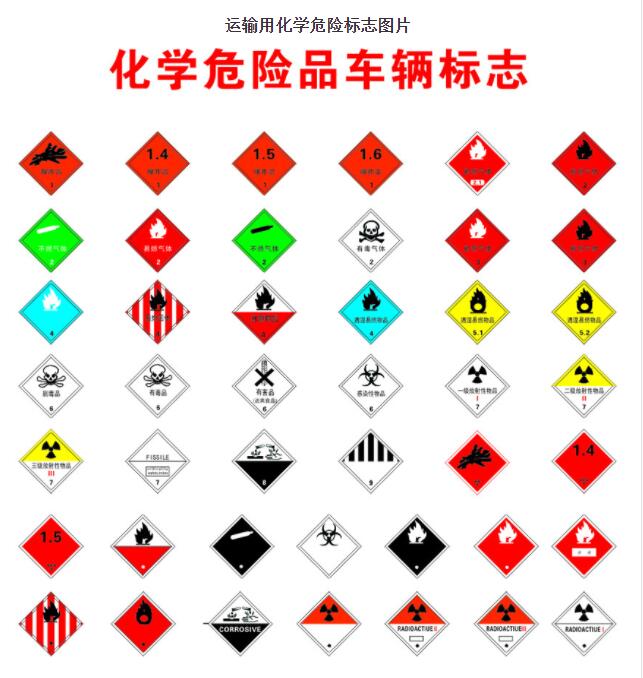 <a href='http://www.ibnepws.cn' title='危險品運輸' >危險品運輸</a>