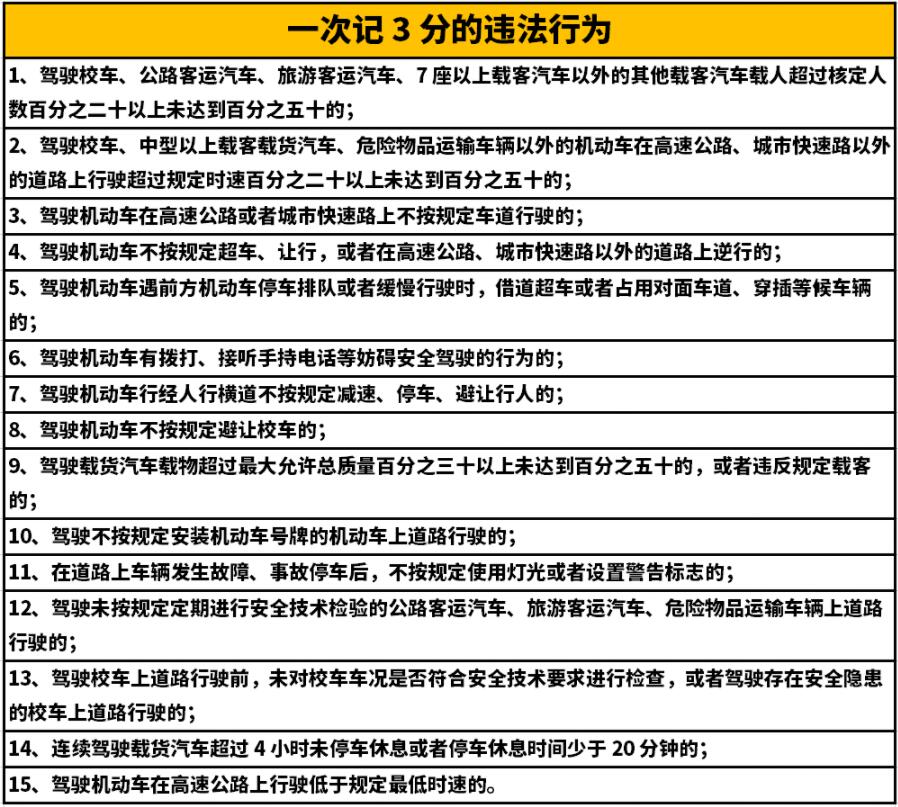 危險品貨代