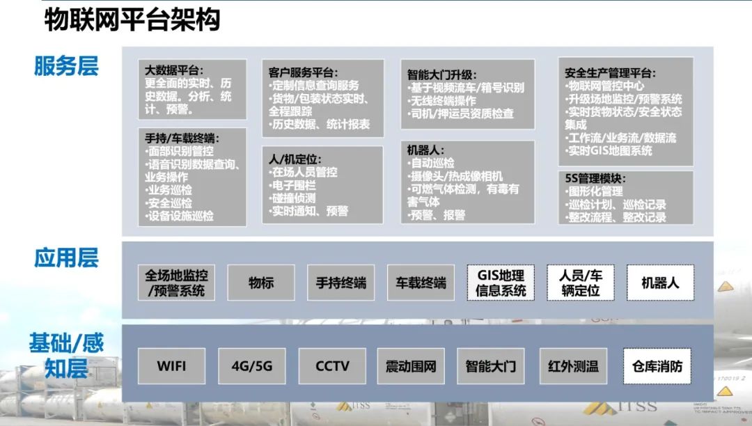 <a href='http://www.ibnepws.cn' title='危險(xiǎn)品運(yùn)輸' >危險(xiǎn)品運(yùn)輸</a>