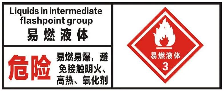 3類<a href='http://www.ibnepws.cn' title='危險品海運' >危險品海運</a>出口