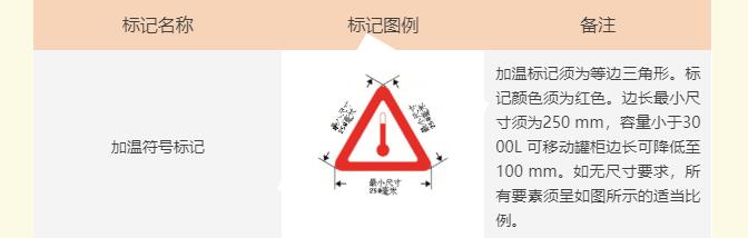 <a href='http://www.ibnepws.cn' title='危險品貨運' >危險品貨運</a>