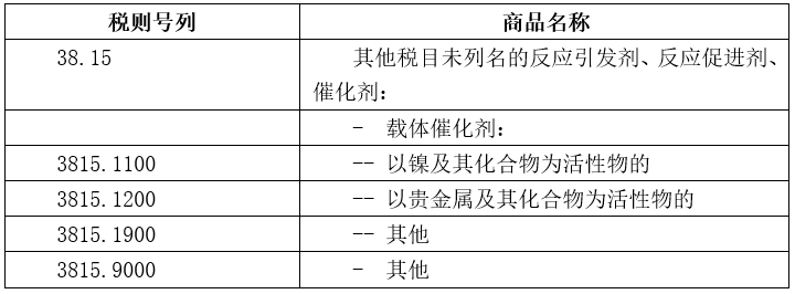 <a href='http://www.ibnepws.cn' title='危險品運輸' >危險品運輸</a>